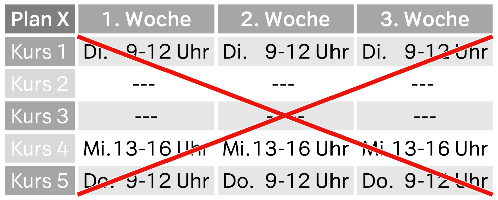 Kursplan 10
