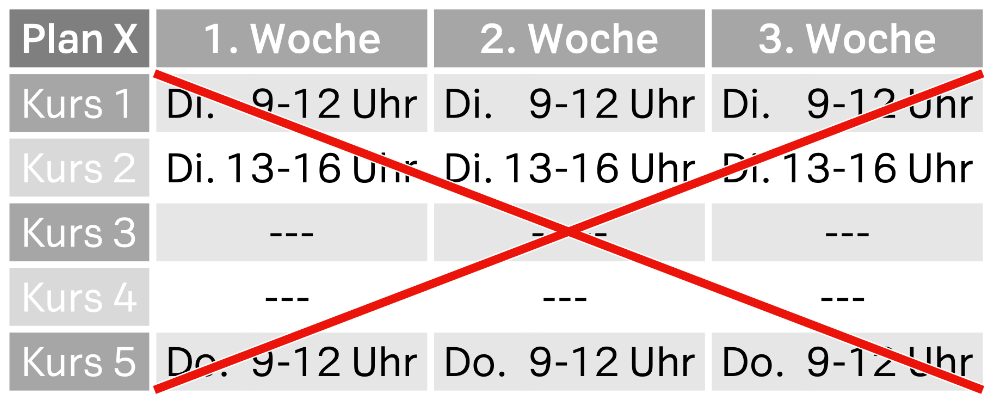 Kursplan 11