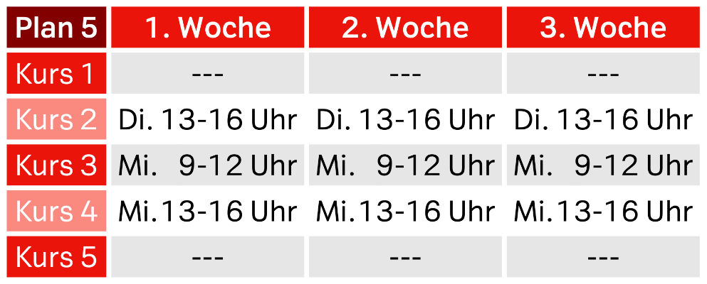 Kursplan 5