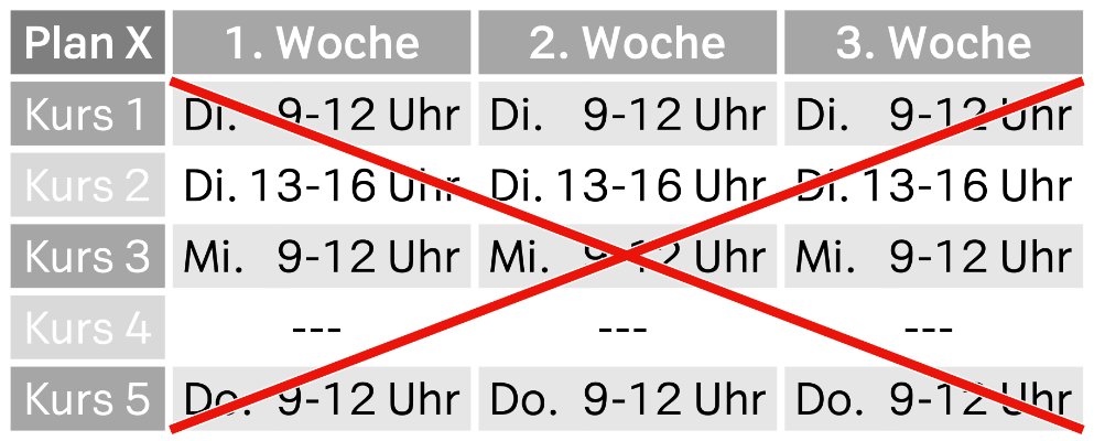 Kursplan 9